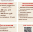 О мерах поддержки фондом "Мой бизнес". - Афанасьевский муниципальный округ